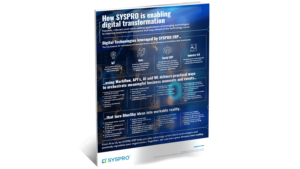 SYSPRO-ERP-software-system-enable-digital-transformation-infographic-
